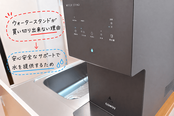 ウォータースタンドが買い切り出来ない理由