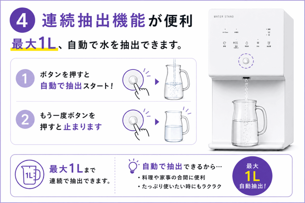 連続抽出機能が便利と分かる画像