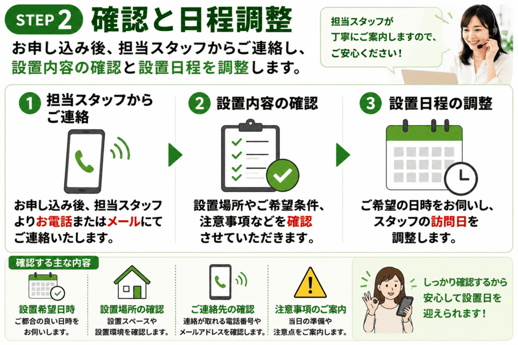 確認と日程調整について分かる画像