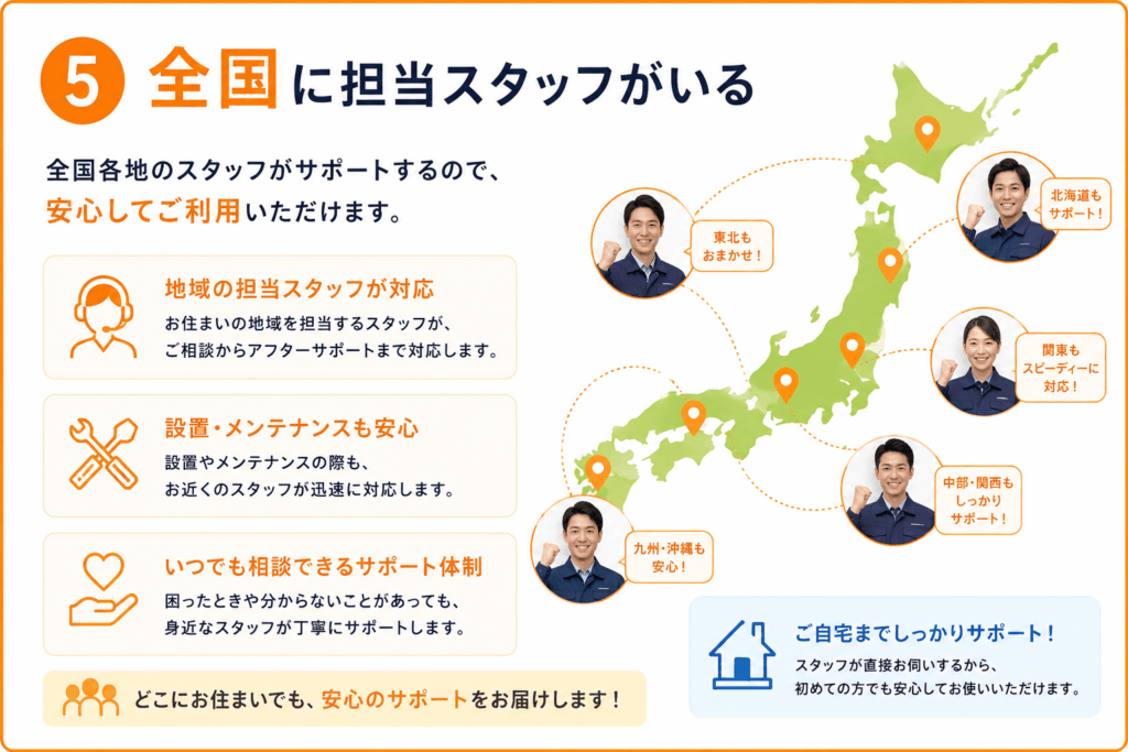 全国に担当スタッフがいると分かる画像