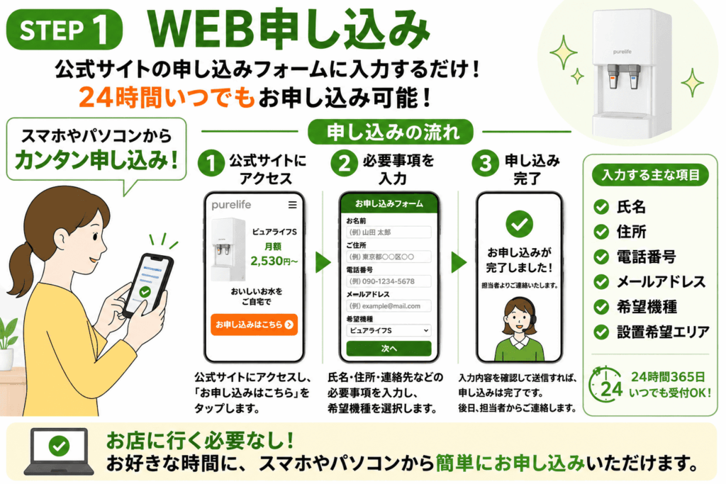 WEB申し込みの方法が分かる画像