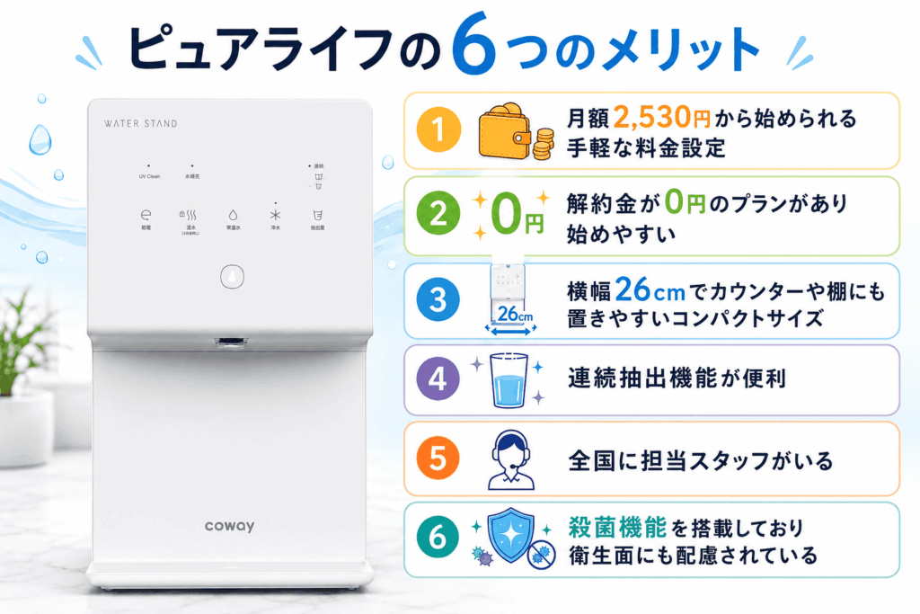 ピュアライフSの6つのメリットが分かる画像