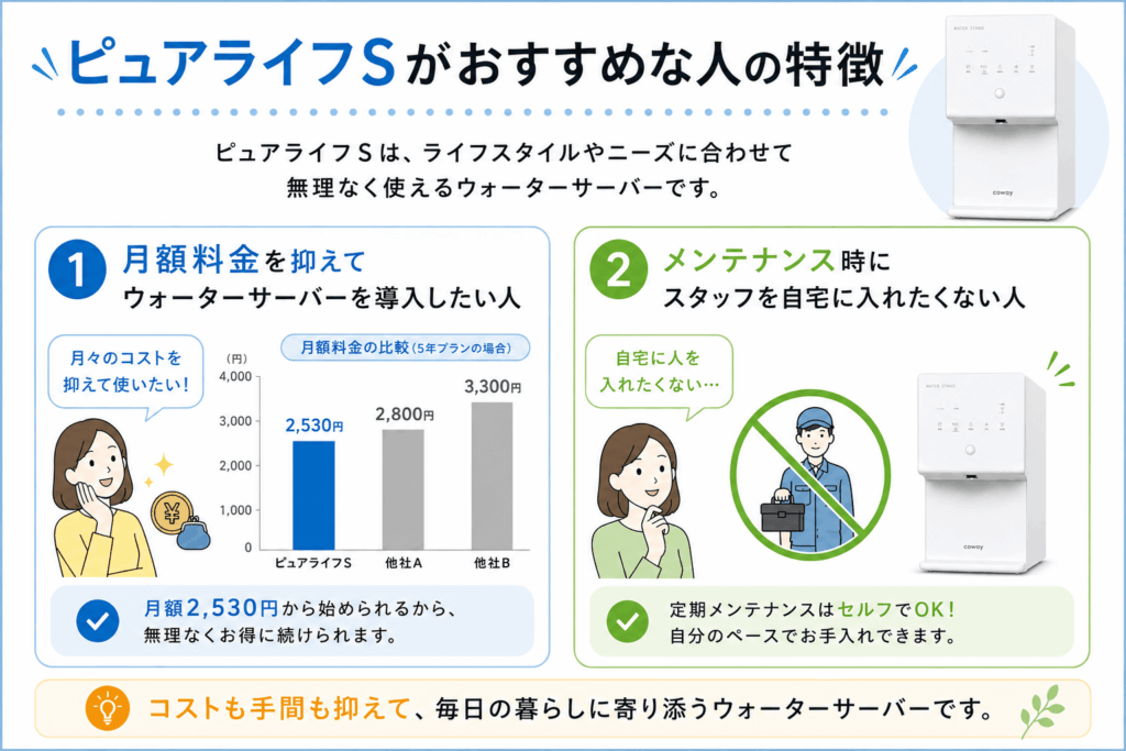 ピュアライフSがおすすめな人の特徴が分かる画像