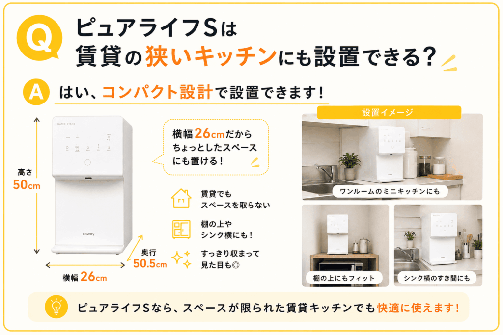 ピュアライフSは賃貸の狭いキッチンにも設置できると分かる画像