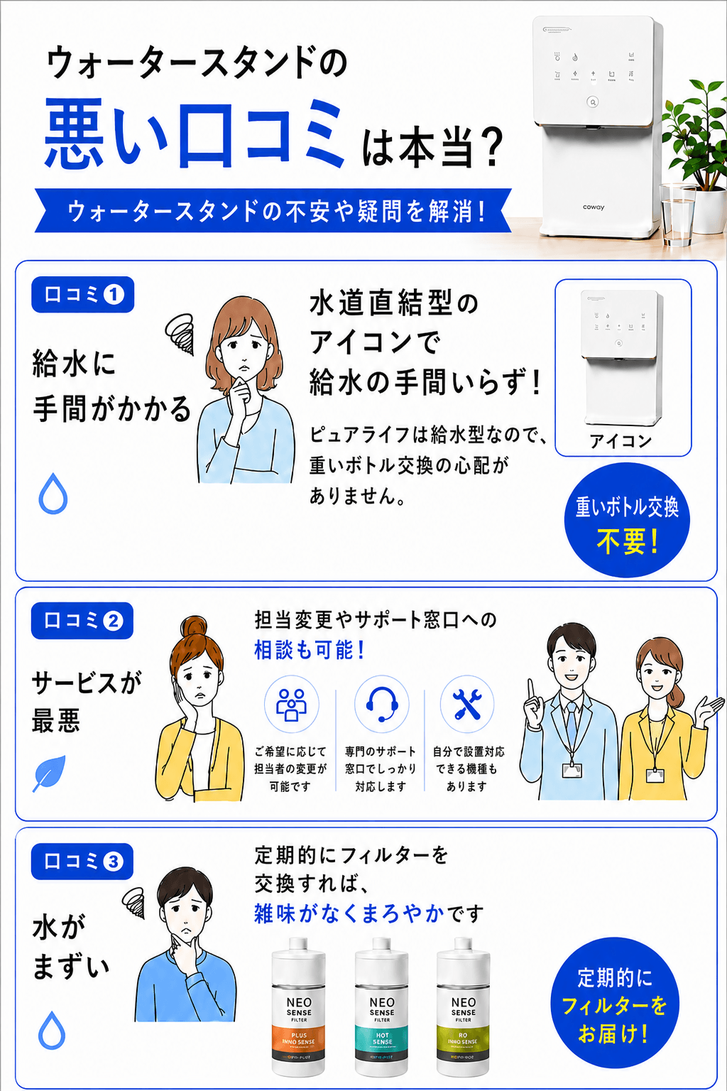 ウォータースタンドの悪い口コミは本当？
