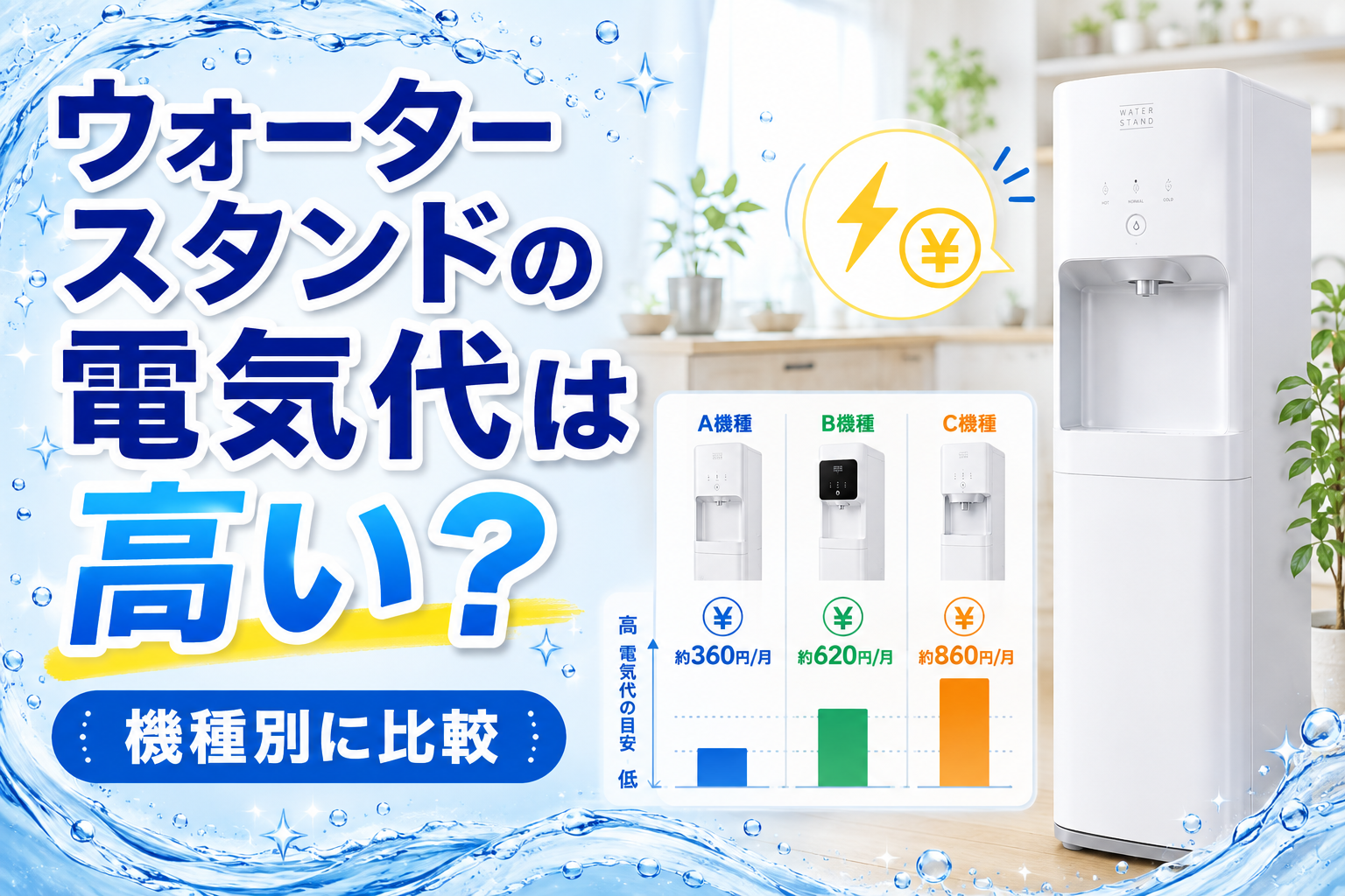 ウォータースタンドの電気代は高い？機種別に比較