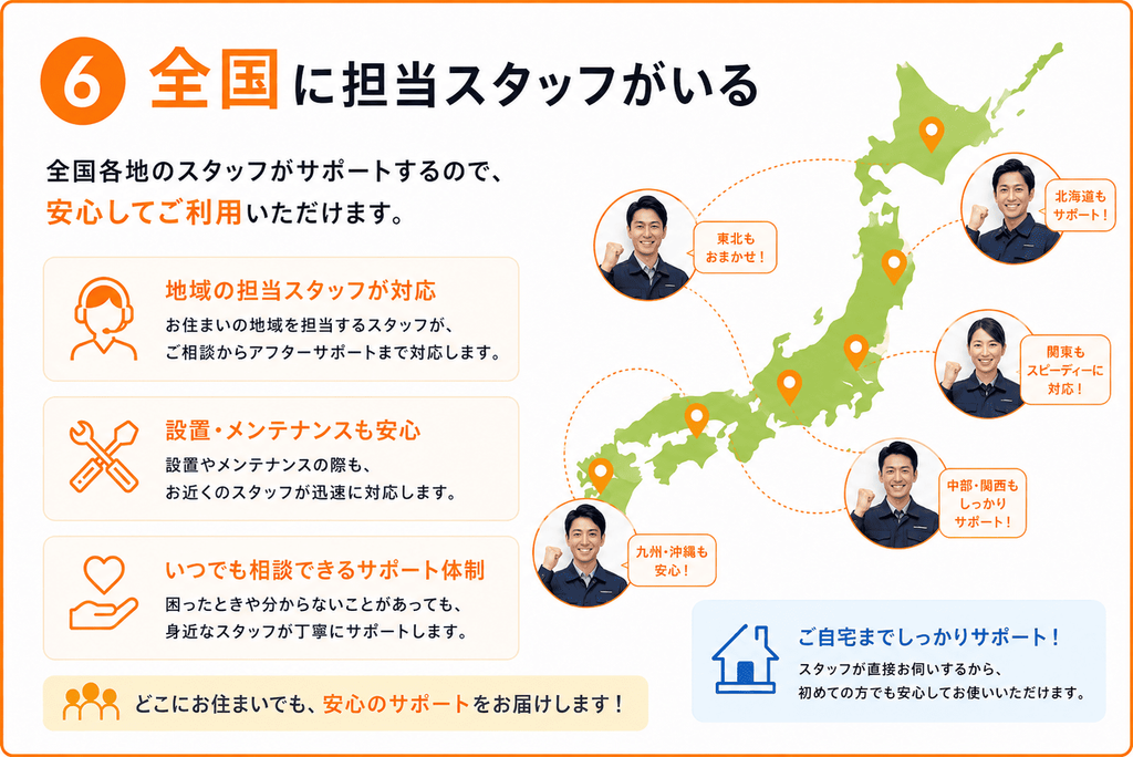 全国に担当スタッフがいることが分かる画像
