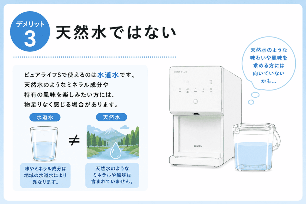 天然水ではないことが分かる画像