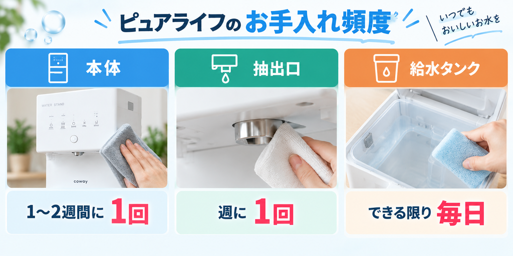 お手入れの頻度