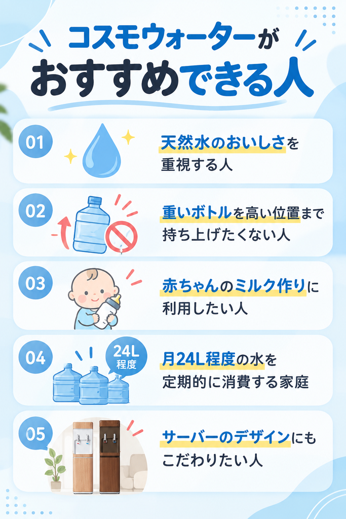 コスモウォーターはどんな人におすすめ?