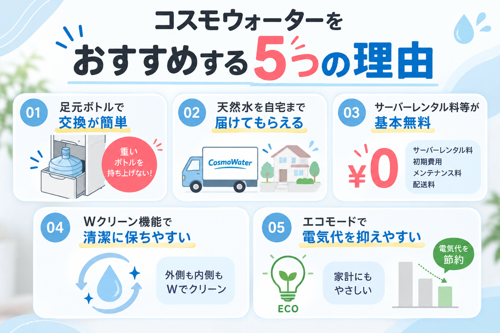 コスモウォーターがおすすめな5つの理由