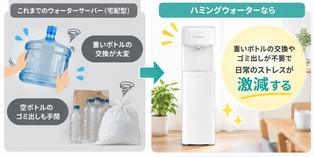 重いボトルの交換やゴミ出しが不要で日常のストレスが激減する