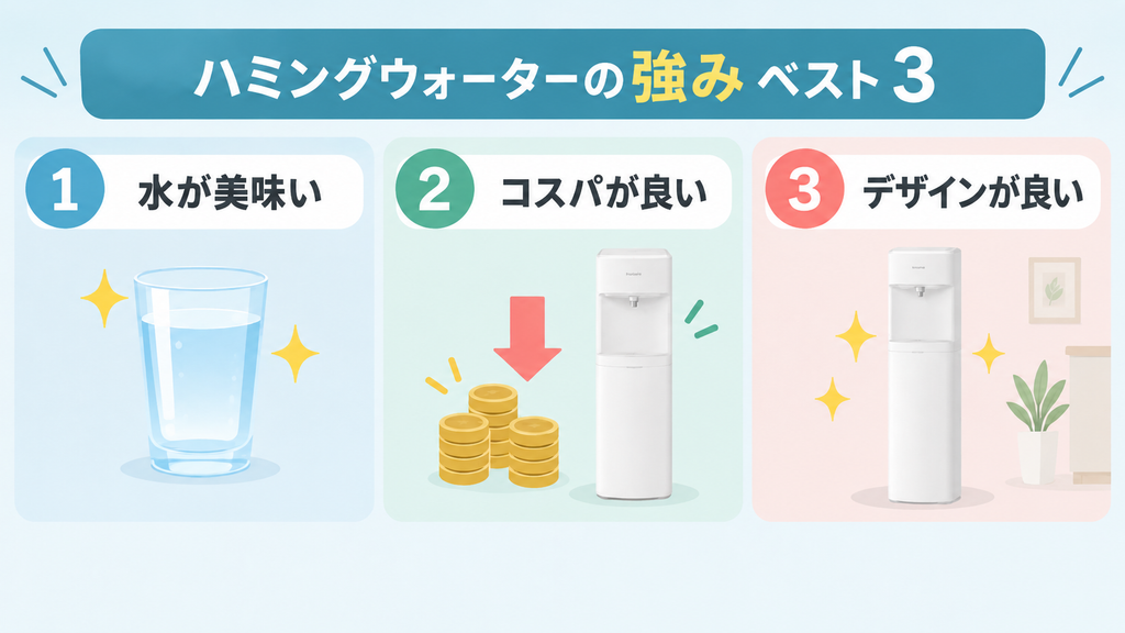 ハミングウォーターの良い口コミ・評判からわかるメリット