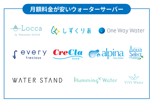 月額料金が安いウォーターサーバー一覧
